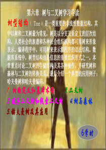 6章树和二叉树.
