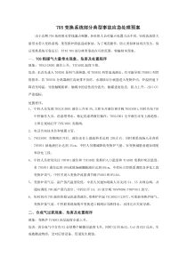705变换系统工艺事故预案