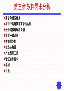 73-2_需求分析20160323.