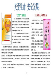 7S专栏资料