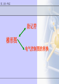 7梯形图与助记符的转换