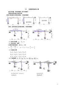 7结构力学位移法3