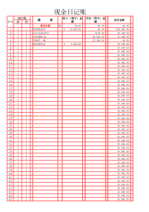 现金银行日记账(报销和流水)