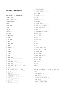 人教版八年级下册英语单词默写表