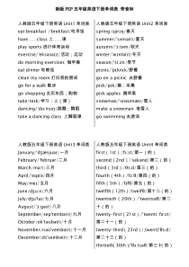新版pep五年级英语下册黑体单词表-带音标-常用表达法-谚语
