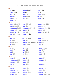 2018整理新版人教版pep小学英语三年级下册期末总复习知识点归纳