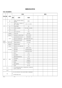 软装设计招标技术评分表