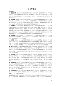社会学概论考点