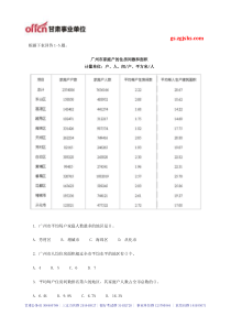 2014年酒泉事业单位考试模拟真题(33)