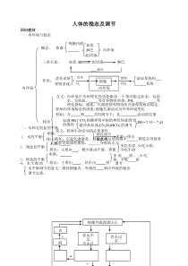 2014年高三生物二轮复习学案生命活动的调节之人体的稳态及调节苏教版