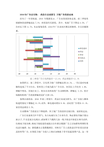 2016年广告业行情行业低迷,药品行业成黑马卫视投放走高