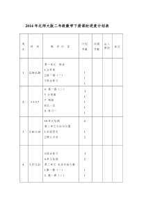 2014新北师大版二年级数学下册教学计划