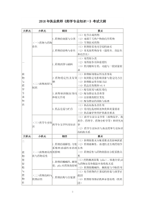2016年执业药师《药学专业知识一》考试大纲