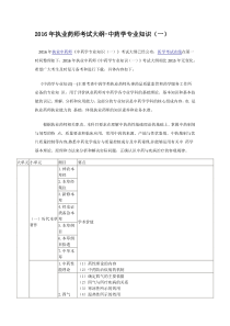 2016年执业药师考试大纲