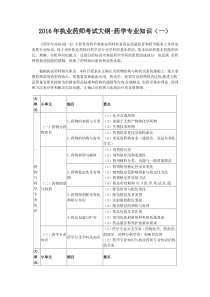 2016年执业药师考试大纲-药学专业知识(一)
