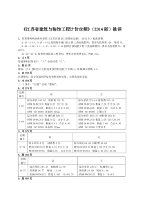 2014版江苏省建筑与装饰工程计价定额勘误