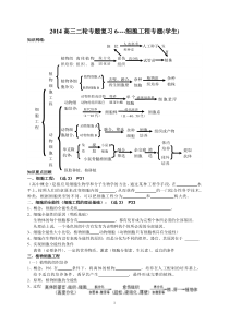 2014高三二轮专题复习6细胞工程(学生)
