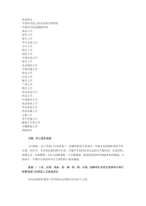 生物学考研专业排名