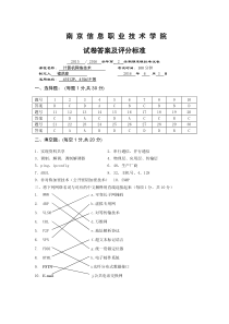 2015-16-2学期末计算机网络技术模拟试卷参考答案