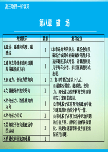 2016年高考物理大一轮复习81磁场的描述磁场对电流的作用课件新人教版
