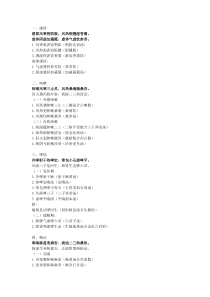 2016执业医师中医内科笔记版记忆突破