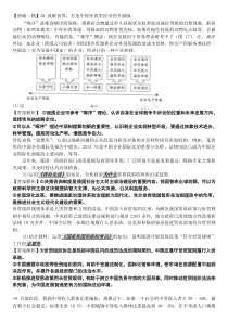 2015各区一模政治试题总结
