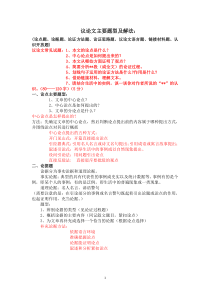 2016议论文题型及解答方法整理