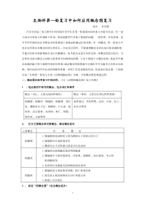 生物科第一轮复习中如何应用概念图复习