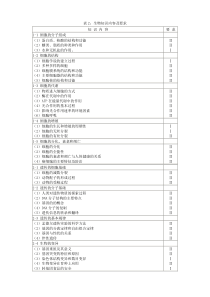 2015年广东高考考试大纲生物