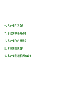 客车空调