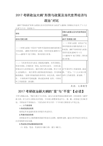 2017考研政治大纲及解析