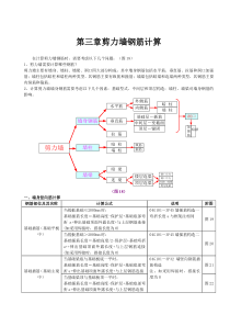 223剪力墙