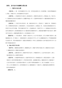 2015版手术分级目录修订版