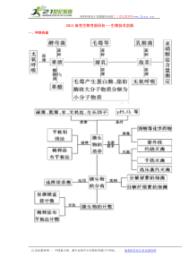 2013高考生物考前回扣----生物技术实践