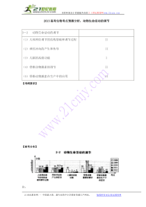 2013高考生物考点预测分析动物生命活动的调节