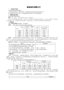 2015高一经济生活主观题解题训练