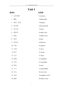 20160820高一英语衔接教材词汇