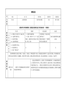 2014山西初中学科及教辅研修总结模版