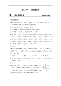 2014年《步步高》高三物理一轮复习试题第二章相互作用章末盘点