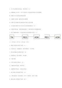 2014年一建通信实务真题