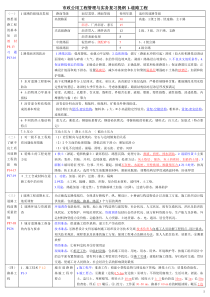 2014年一级建造师市政实务表格归纳便于背诵-道路工程
