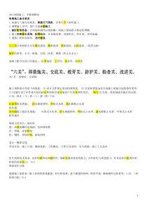2016二级市政实物记忆口诀(高分口诀)