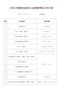 2016人社部考试时间