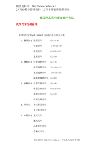 我国汽车的分类及表示方法(doc 6)