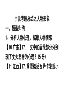 2016小说阅读之人物形象