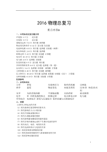 2016【人教版】物理中考总复习知识点详解