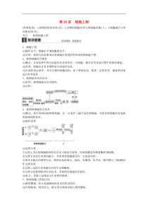 2016届高考生物一轮总复习第38讲细胞工程考点整合