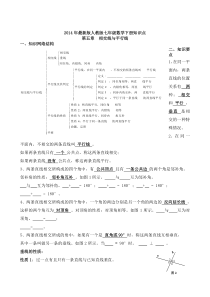 2014年最新版人教版七年级数学下册知识点