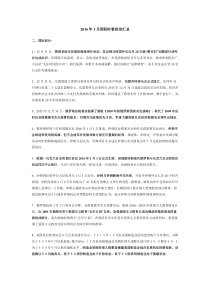 2016年1-5月国际时事政治汇总