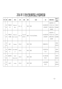 2016年5月份已批准药品上市品种目录